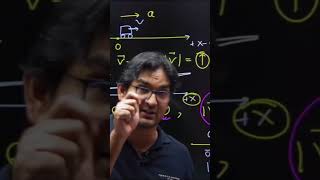 PHYSICS BY RISHIKESH SIr iit motivationalspeech roadmap jeeaspirant viral [upl. by Rosene]