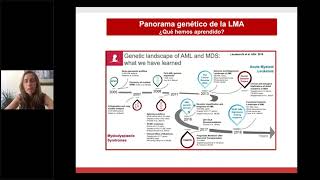 Evolución de tratamientos en la leucemia mieloide aguda [upl. by Richmond]