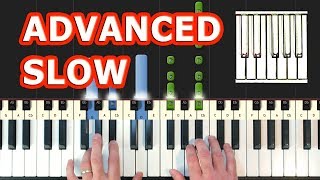 Christina Perri  A Thousand Years  Piano Tutorial Easy SLOW  Twilight Synthesia [upl. by Ellehcyar870]