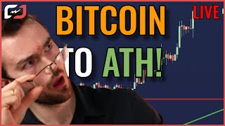 MAJOR BITCOIN CRASH INCOMING WATCH OUT BITCOIN TRADERS [upl. by Tildy]