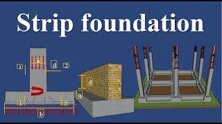 Strip foundation Type of shallow foundation 2 [upl. by Ludmilla221]