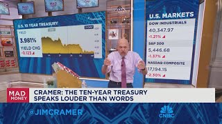 You can tell how much fear is in the market by what is going higher says Jim Cramer [upl. by Oiligriv]