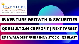 INVENTURE GROWTH AND SECURITIES LTD LATEST NEWS  INVENTURE GROWTH Q3 RESULTS TODAY RESULT ANALYSIS [upl. by Ecirehs]