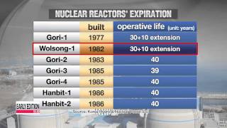 Life span of 32yearold Wolsong1 nuclear reactor extended until 2022 원안위 표결 [upl. by Aikrahs198]