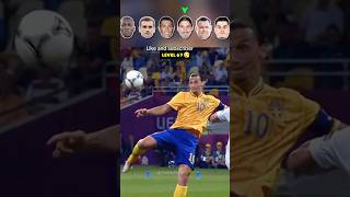 Football shorts goal kick level 1level 67 and level 100 shorts viralvideo shortvideo [upl. by Langill134]