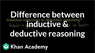 Difference between inductive and deductive reasoning  Precalculus  Khan Academy [upl. by Sahc467]