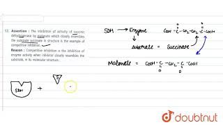 Assertion  The inhibition of activity of succinic dehydrogenase by malonate which closely r [upl. by Budde]