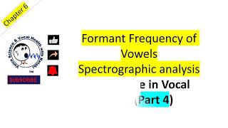 More on Formant Frequency of Vowel [upl. by Haret398]