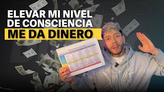 🔑 La Clave de la Riqueza ELEVA TU CONSCIENCIA para Atraer Más DINERO💸 [upl. by Meekahs539]