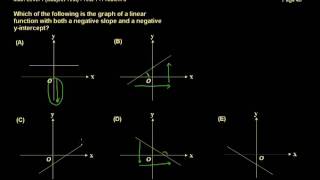 SAT Math Level 1  Test 1  Part 2 Problems 47 [upl. by Atteniuq]