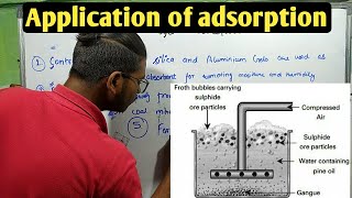 Application of adsorption  class12 chemistry chapter5 surface chemistry [upl. by Kerin653]