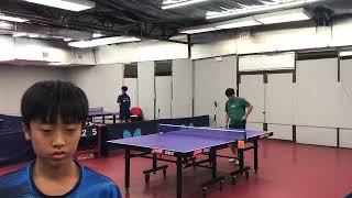 River Dai 2204 vs Hoan Nguyen 2185  Open Single  2024 CCC Adults vs Juniors Team Tournament II [upl. by Pompei]