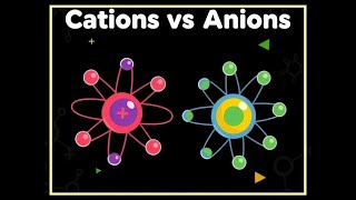 L11 Cations vs Anions The Ion Showdown 9th chemistry [upl. by Skoorb]