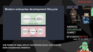 THE POWER OF EMM DEPLOY ENTERPRISEREADY APPS FASTER [upl. by Willa346]