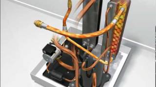 Danfoss heat pump  How a heat pump works [upl. by Verras]