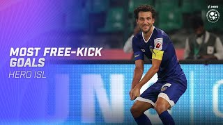 Top 5 Most Freekick Goalscorers  Hero ISL [upl. by Joella]