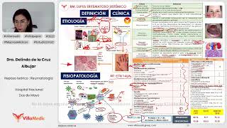 LUPUS ERITEMATOSO SISTÉMICO  REUMATOLOGÍA  VILLAMEDIC [upl. by Nylave]