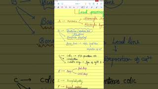 FMT toxicology Mnemonic Lead poisoningplumbism fmge neet neetpg biology next aiimspg mbbs [upl. by Zacarias731]