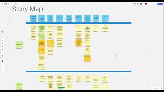 Opportunity Management Functions [upl. by Groos]