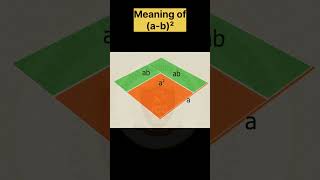 Meaning of ab² shortsfeed practical mathematics maths algebra viralshort trending [upl. by Aseel]