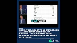 🇦🇷Argentina Recorte de empleos en la Administración pública nacional shorts [upl. by Odnavres]