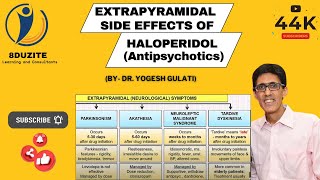 Extrapyramidal Side Effects of Haloperidol Antipsychotics [upl. by Leuas456]