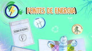 Fontes e tipos de energia [upl. by Euqram740]