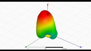 HFSS Vector Plot [upl. by Shirley]