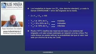 Clasificación de Recursos y Reservas [upl. by Pascha]