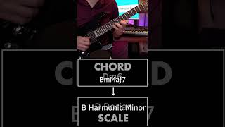 Changing Scales Over EVERY Chord In A Keyless Progression guitar musician [upl. by Urbano547]