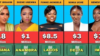 50 Nollywood Richest Actresses 2024  Their Net Worth and State of Origin [upl. by Watson980]