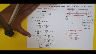 DEFLECTION OF BEAM  SIMPLY SUPPORTED BEAM WITH POINT LOAD  DOUBLE INTEGRATION METHOD [upl. by Lerual]