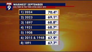 Twin Cities saw warm dry September [upl. by Ardine323]