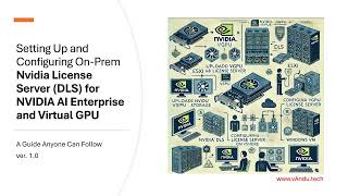 Setting Up and Configuring OnPrem Nvidia License Server for NVIDIA AI Enterprise and Virtual GPU [upl. by Loseff830]