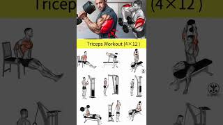 tricep workout with dumbbells  tricep workout  triceps  triceps exercisetriceps tricepsworkout [upl. by Gnil609]