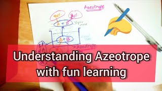 Azeotrope explained with best example  You wont forget it [upl. by Doxia574]