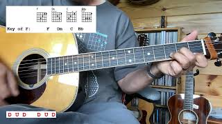 Chord Strumming Worksheet Key of F  DUD DUD and DUDU UDU Patterns [upl. by Nnylcaj]