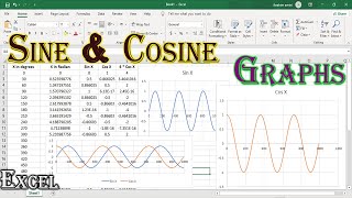 Sine and Cosine Graphs  Curves in Excel [upl. by Reiter]