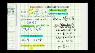 Ex Find the Intercepts and Asymptotes of a Rational Function [upl. by Apostles97]