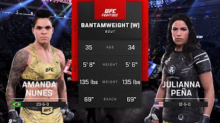 Amanda Nunes vs Julianna Pena Full Fight  UFC 5 Fight Night [upl. by Oninrutas]