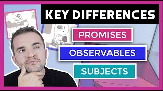 How are Observables Different from Promises  Beginner RXJS Lessons [upl. by Sternlight]