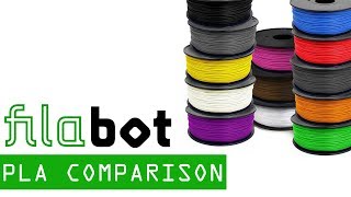 PLA Comparison [upl. by Neillij881]