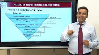 ÖĞRETİM PROGRAMLARI UYGULAMALARI 2 [upl. by Calida539]