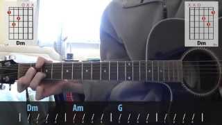 Manic Street Preachers  If You Tolerate This guitar lesson for beginners [upl. by Attenrad150]