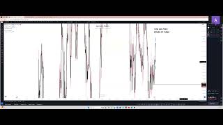 TIME amp PRICE THEORY IN FOREX TRADING [upl. by Jobey]