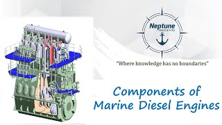 Components of Marine Diesel Engine Marine Diesel Engine  Part 2 [upl. by Mishaan]