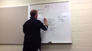 Ions Cations vs Anions [upl. by Nutsud303]