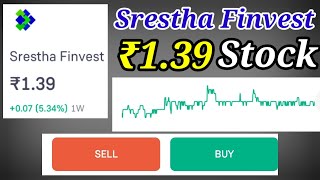 Srestha Finvest Stocks  Srestha Finvest ₹139 stock price  Buy and sell stocks news in Hindi [upl. by Weider]