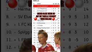 DIESER BLICK WENN DU AUF DIE TABELLE SCHAUST 🔴⚪️ UNBEZAHLBAR 🔴⚪️f95 fortunadüsseldorf 2bundesliga [upl. by Droc]