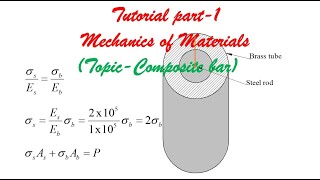 Mechanics of Materials Tutorials–Part 1 Stresses in composite bars  BME301 [upl. by Shurlock549]